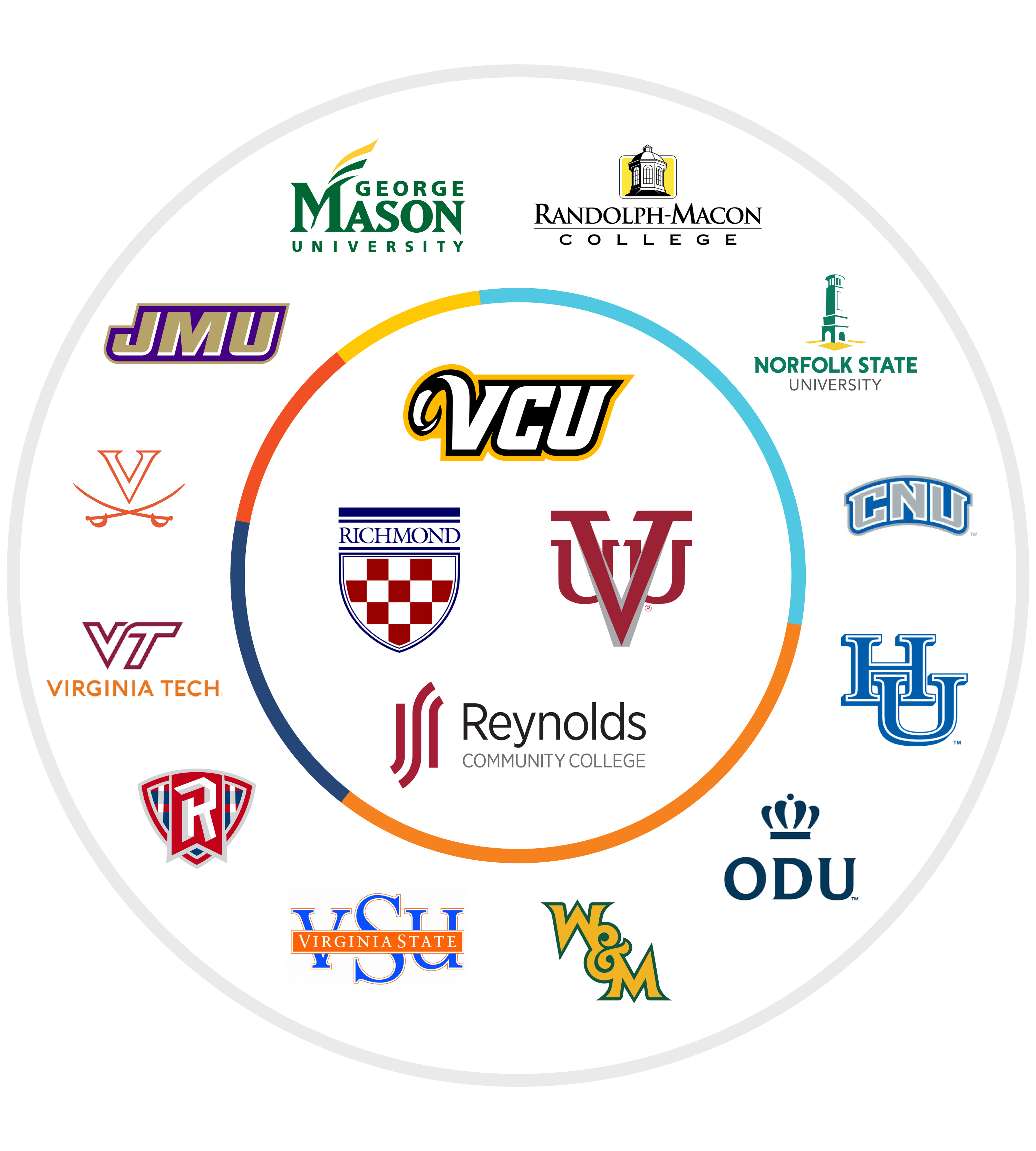 Richmond Area College Map Richmond Area College Map